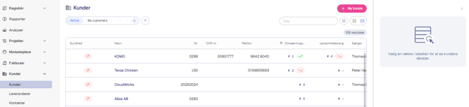 Customer overview help navigation DK