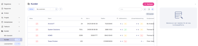Customer overview help navigation SE